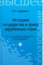 Андреева Ольга Александровна История государства и права зарубежных стран. Учебное пособие саломатин а история государства и права зарубежных стран учебное пособие