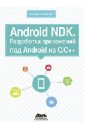 Ретабоуил Сильвен Android NDK. Разработка приложений под Android на С/С++