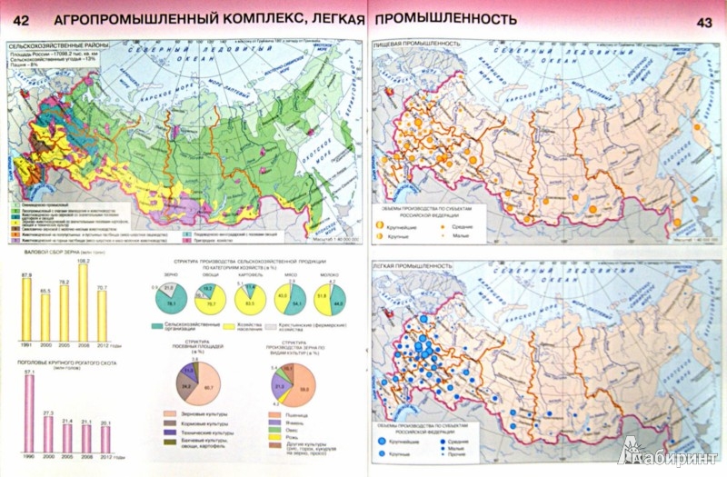 Справочник агроклиматического зонирования субъектов российской федерации под редакцией с и носова