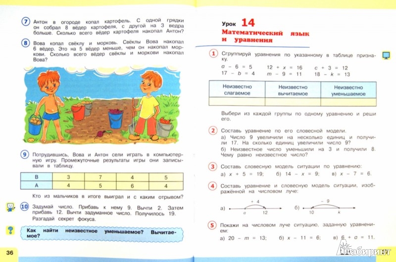 математика 2 класс александрова