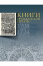 Книги гражданской печати 1708-1724 годов из собрания МГОМЗ - Князева Светлана Юрьевна