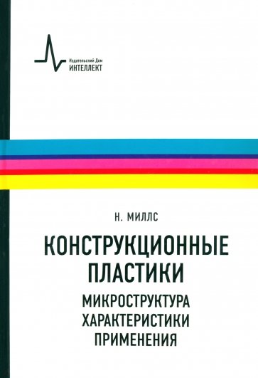 Конструкционные пластики - микроструктура, характеристики, применения