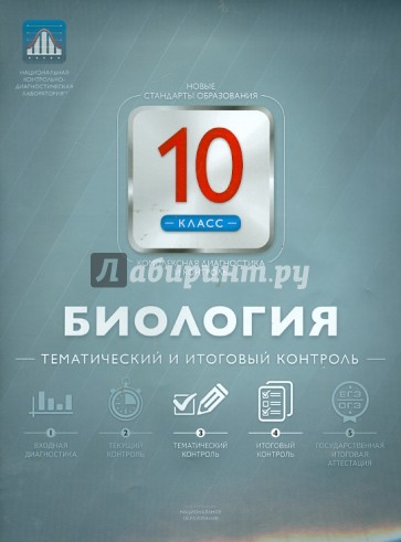 Биология. 10 класс. Тематический и итоговый контроль