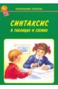стронская и русский язык синтаксис и пунктуация в таблицах и схемах Синтаксис в таблицах и схемах
