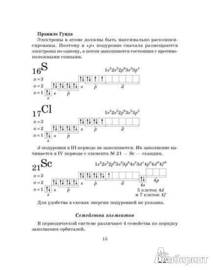 Иллюстрация 3 из 25 для Справочник школьника по химии с решением задач. 8-11 классы - Виолетта Лилле | Лабиринт - книги. Источник: Лабиринт