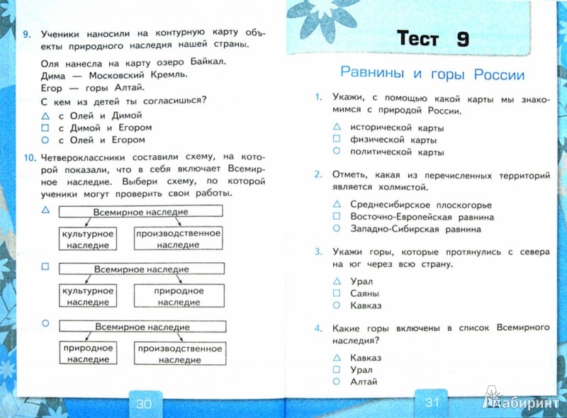 Скачать книгу окружающий мир 4 класс