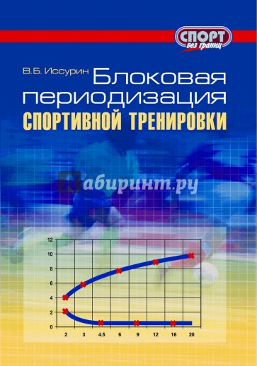 Блоковая периодизация спортивной тренировки