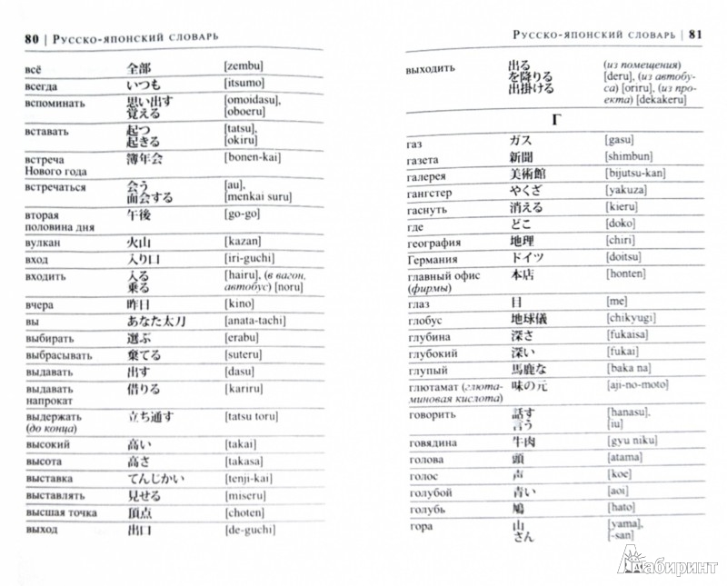 Русско японский 1. Изучение японского языка слова. Японский язык для чайников. Японский язык базовые слова. Японский язык для начинающих с нуля самоучитель.