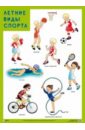 Плакат Летние виды спорта летние виды спорта и спортивные дисциплины сочеванова е