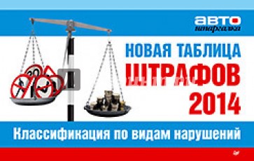 Новая таблица штрафов 2014. Классификация по видам нарушений