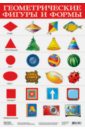 Плакат Геометрические фигуры и формы (2094) плакат геометрические фигуры 10шт в упаковке плакат