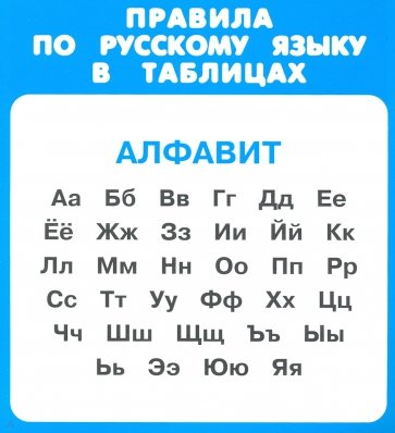 Правила по русскому языку. 1-4 класс. Комплект из 31 карточки