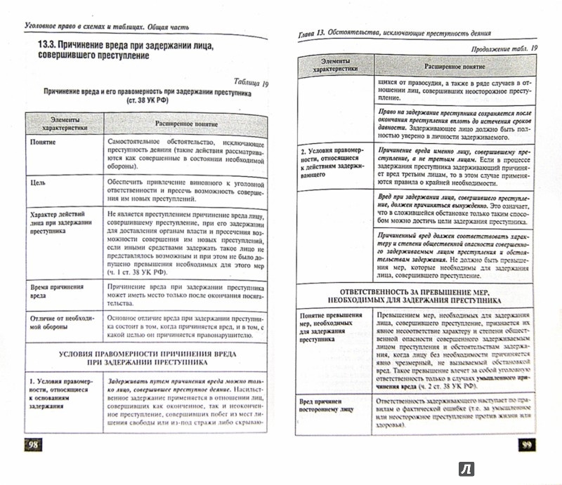 уголовное право часть общая в схемах и таблицах