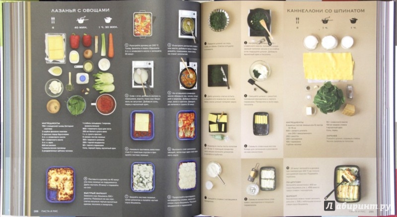 Иллюстрация 4 из 36 для Кулинарная школа. Визуальный курс. Мировая кухня, 500 рецептов шаг за шагом. 3000 фото - Заван, Блейк, Вассалло | Лабиринт - книги. Источник: Лабиринт