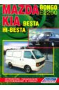 Mazda Bongo (Е2200), KIA Besta & HI-Besta. Устройство, техническое обслуживание и ремонт цена и фото