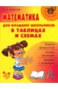 Математика для младших школьников в таблицах и схемах - Арбатова Елизавета Алексеевна