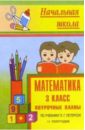 Тургаева М. М. Математика 3 кл: Поучроные планы по учебнику Л.Г.Петерсон. 2 полугодие