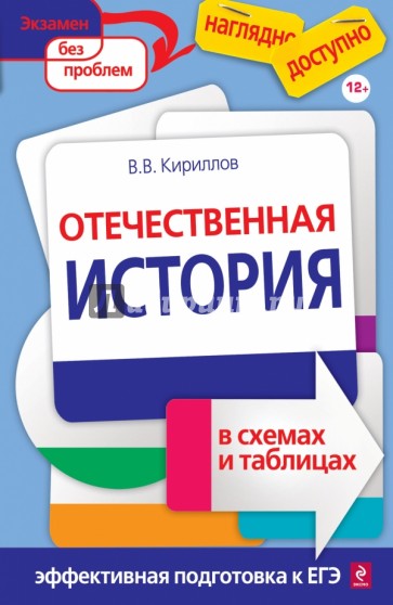 Отечественная история в схемах и таблицах