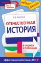 Кириллов Виктор Васильевич Отечественная история в схемах и таблицах история в таблицах и схемах
