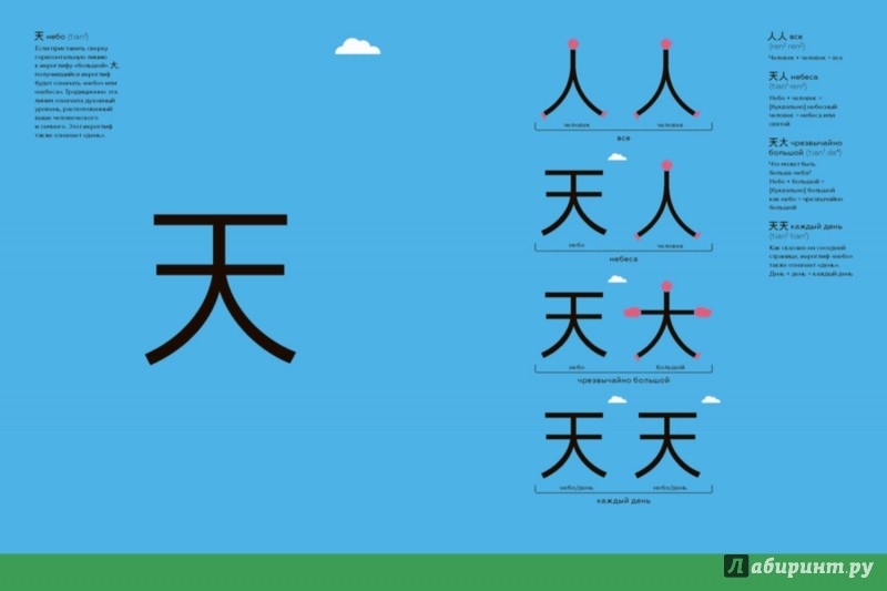 Иллюстрация 6 из 12 для Chineasy. Китайский - легко! - Шаолань Сюэ | Лабиринт - книги. Источник: Лабиринт