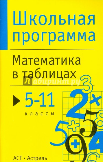 Математика в таблицах. 5-11 классы