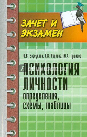 Психология личности. Определения, схемы, таблицы