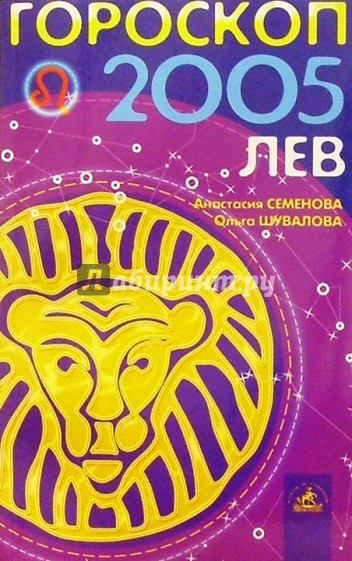 Зодиак 2005. Кто по знаку зодиака 2005. Блогеры по знаку зодиака. Кто по знаку зодиака 2005. Гороскоп 2005.