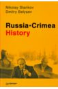 Стариков Николай Викторович, Беляев Дмитрий Russia. Crimea. History the liquidation of russia who helped the reds to win the civil war