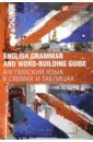 English Grammar and Word-building Guide. Английский язык в схемах и таблицах митрошкина т грамматика английского языка готовимся к централизованному тестированию