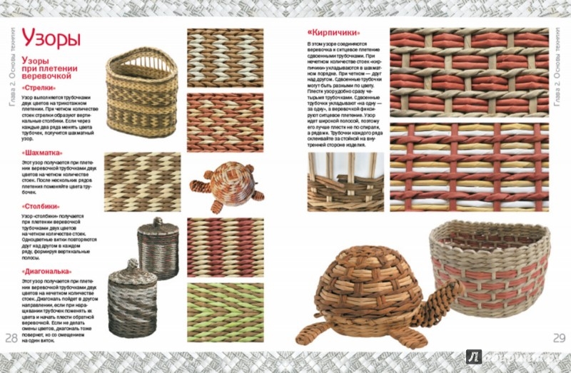Удивительные техники плетения из бумаги: Идеи и вдохновение в журнале Ярмарки Мастеров