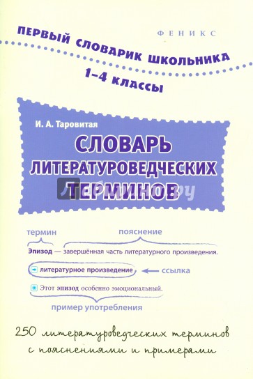 Словарь литературоведческих терминов. 1-4 классы