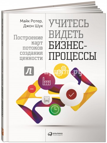 Учитесь видеть бизнес-процессы. Практика построения карт потоков создания ценности