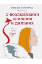 Волнистая Наталья О возлюблении ближних и дальних о любви и прощении ближних