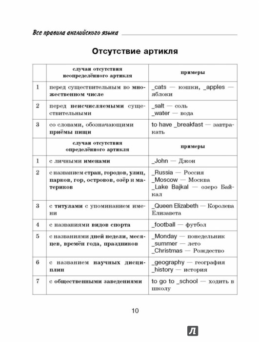 Английский язык 5 класс правила в таблицах Державина Виктория Александровна "Все правила английского языка с иллюстрированн