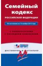 Семейный кодекс РФ на 15.11.2015г цена и фото