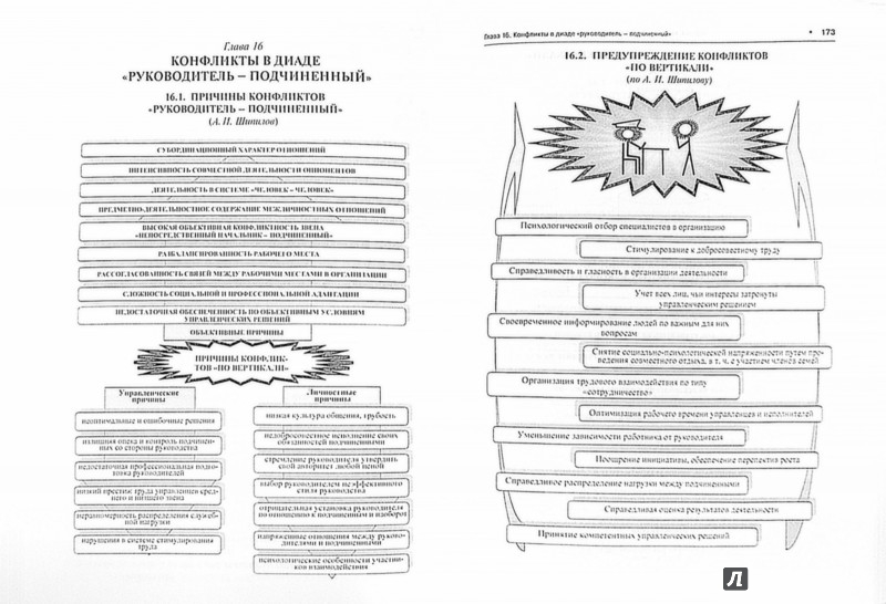 Конфликтология в схемах и комментариях фото 405