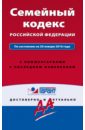 Семейный кодекс Российской Федерации по состоянию на 20.01.16 г. семейный кодекс российской федерации по состоянию на 1 июня 2022 г