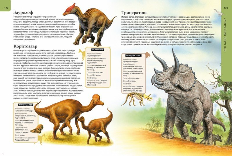 Энциклопедия про динозавров для детей с картинками