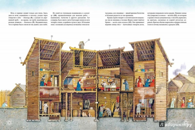 Как строили дома в древней руси