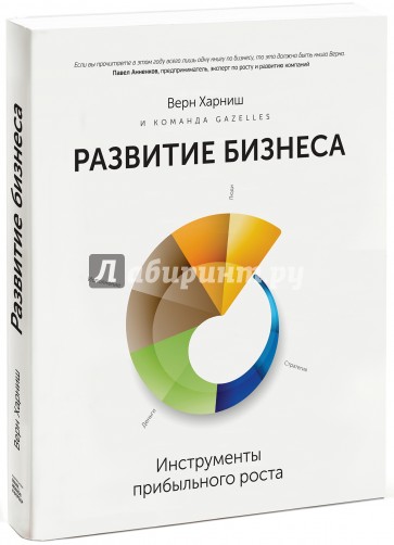 Развитие бизнеса. Инструменты прибыльного роста