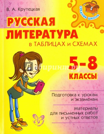 Русская литература в таблицах и схемах 5-8 классы