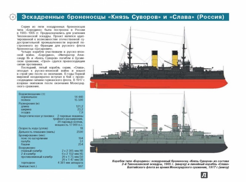 Иллюстрация 4 из 13 для Покрась корабли | Лабиринт - книги. Источник: Лабиринт