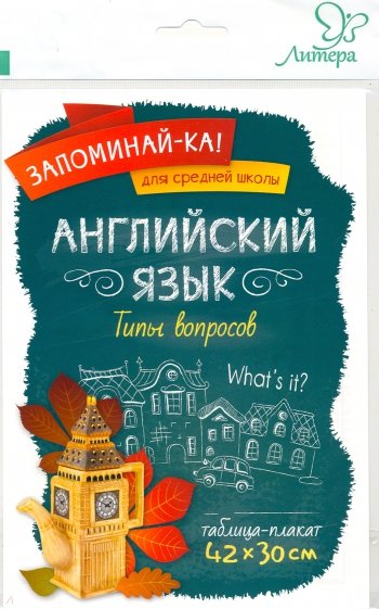 Английский язык. Типы вопросов