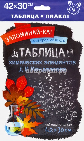 Таблица химических элементов Д.И.Менделеева