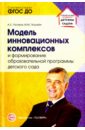 Модель инновационных комплексов и формирование образовательной программы детского сада - Русаков Андрей Сергеевич, Эпштейн Михаил Маркович