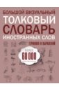 Большой визуальный толковый словарь иностранных слов большой визуальный толковый словарь иностранных слов терминов и выражений 60000 статей