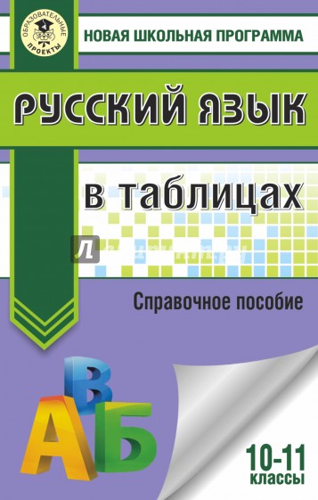 Русский язык. 10-11 классы. В таблицах