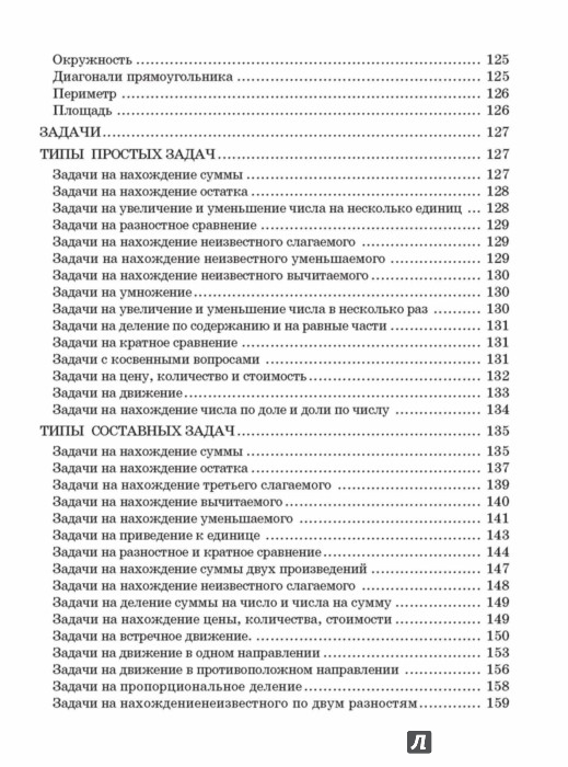 Справочное пособие по математике узорова 1-4 класс Справочное пособие по математике узорова 1-4 класс