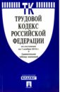 Трудовой кодекс Российской Федерации по состоянию на 01.11.16 + Сравнительная таблица измерений