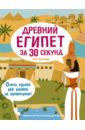 эль шаварби наталья шпаргалка по египту путеводитель Сенкер Кэт Древний Египет за 30 секунд